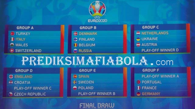 Hasil Roling Piala Eropa 2020 Grup F Yang Mengerikan